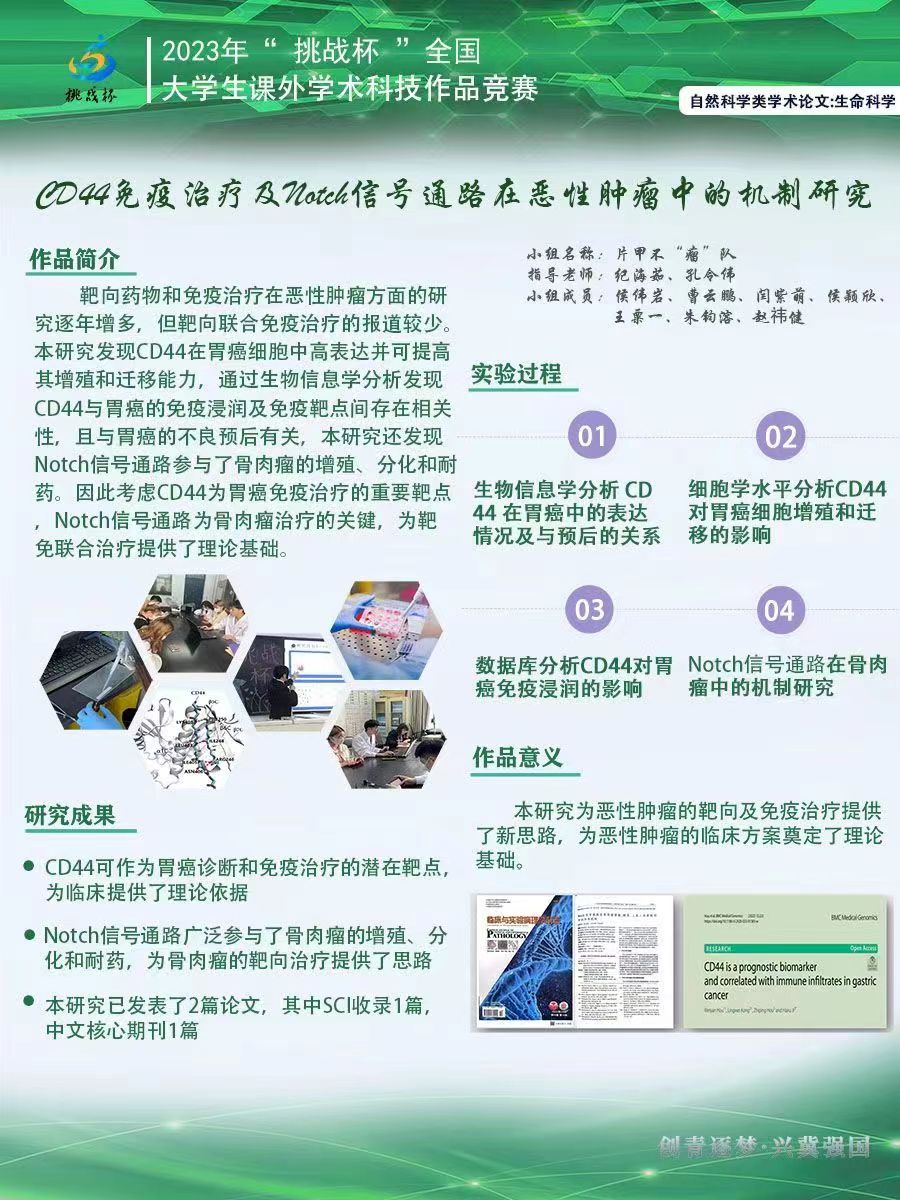 承医新闻网 学校要闻 我校在第十八届“挑战杯”全国大学生课外学术科技作品竞赛中再创佳绩